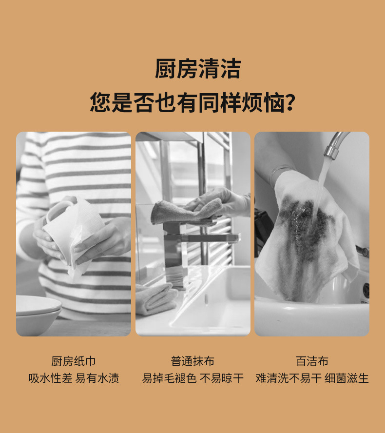 FaSoLa家用厨房清洁压缩木浆棉卡通耐用吸水魔力擦洗锅海绵百洁布详情4