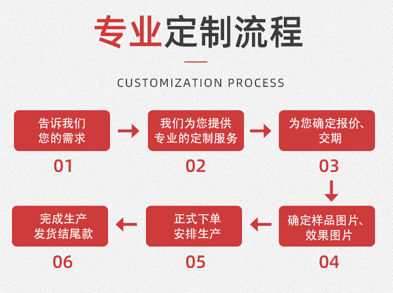 跨境新品复古小火车香薰机 家用大雾量遥控精油扩香桌面摆件 加湿器静音其他分类详情10