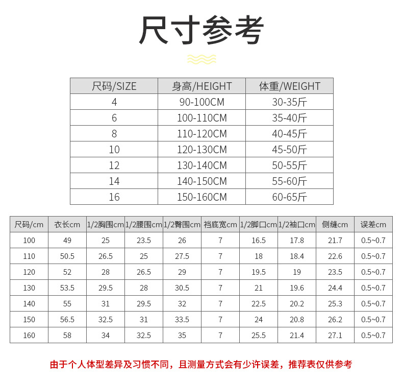 list_03