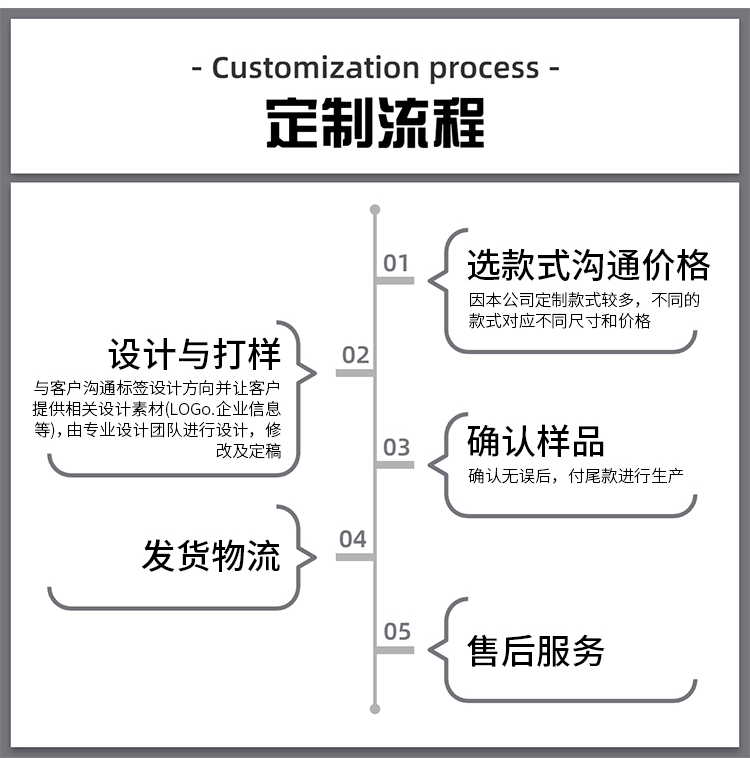 QQ图片20210628112425