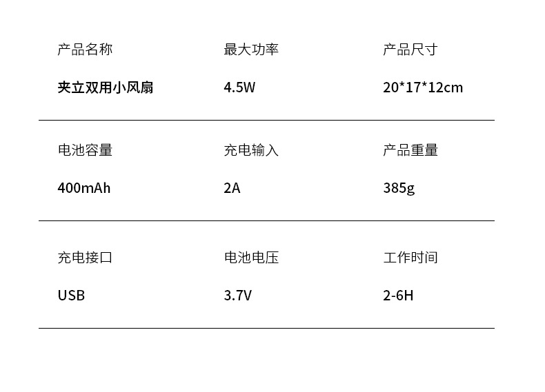 Cross-border USB clip fan, desktop fan, dormitory and office dual-purpose plug and charge desktop clip fan, air circulation fan pic 18