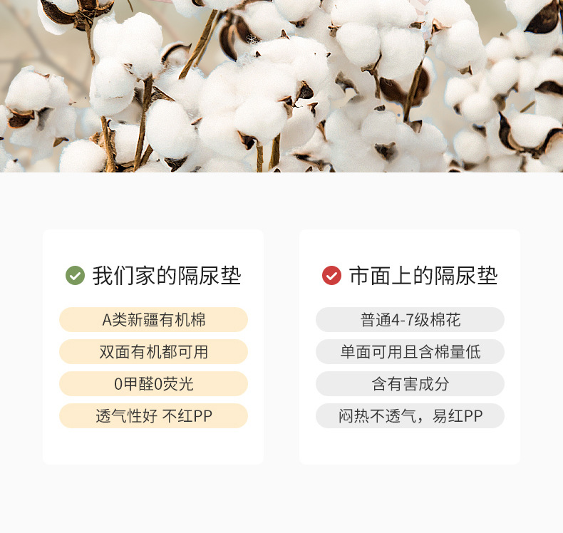 A类隔尿垫透气防水防滑新生儿护理垫防水小床单绵柔亲肤可机洗详情4