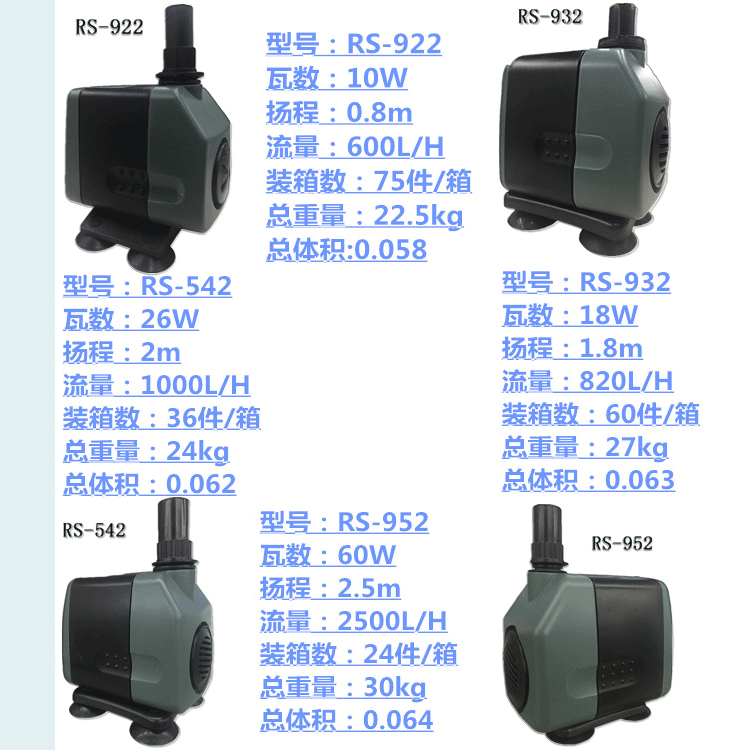 Baojie Aquarium Fish Tank Landscape Submersible Pump, Aquarium Water Pump, Oxygen Supply Submersible Pump RS-922 manufacturer wholesale pic 20