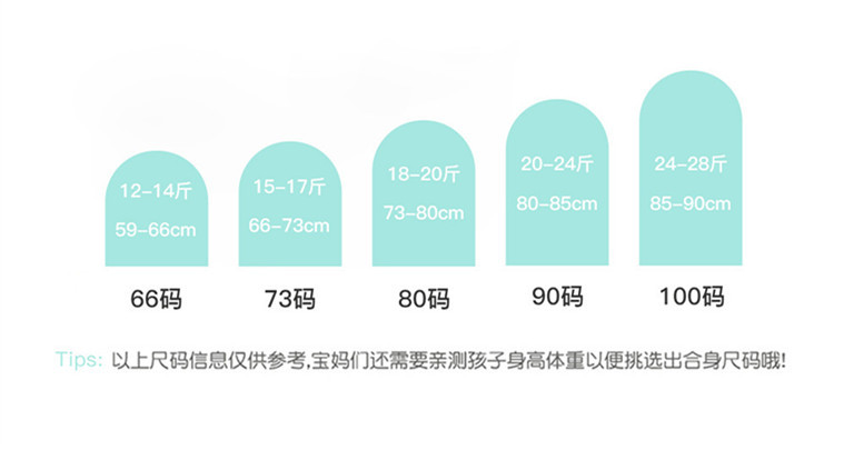 ins风新生儿无袖爬爬服哈衣宝宝夏装超萌夏款儿童装婴幼儿连体衣详情15