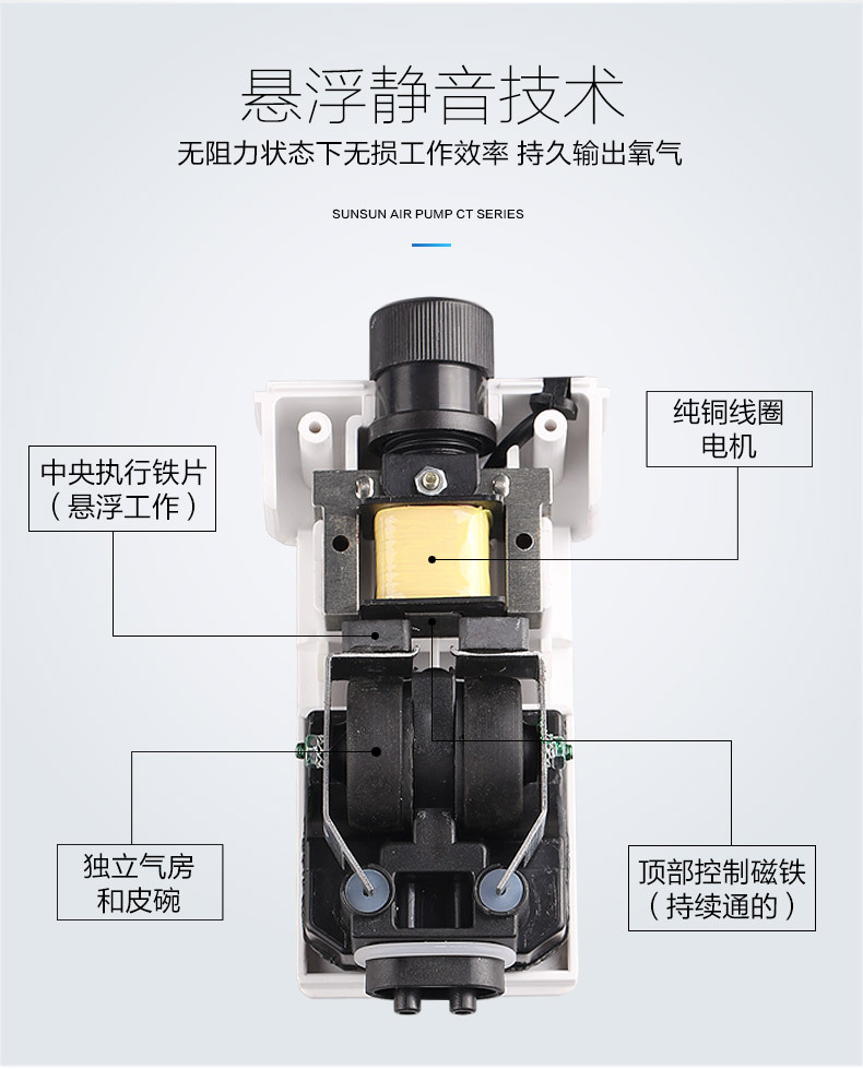 The 8.5wYT-304 series oxygen pump for aquarium tanks has four adjustable air ports and can be equipped with air pipes and air stones pic 20