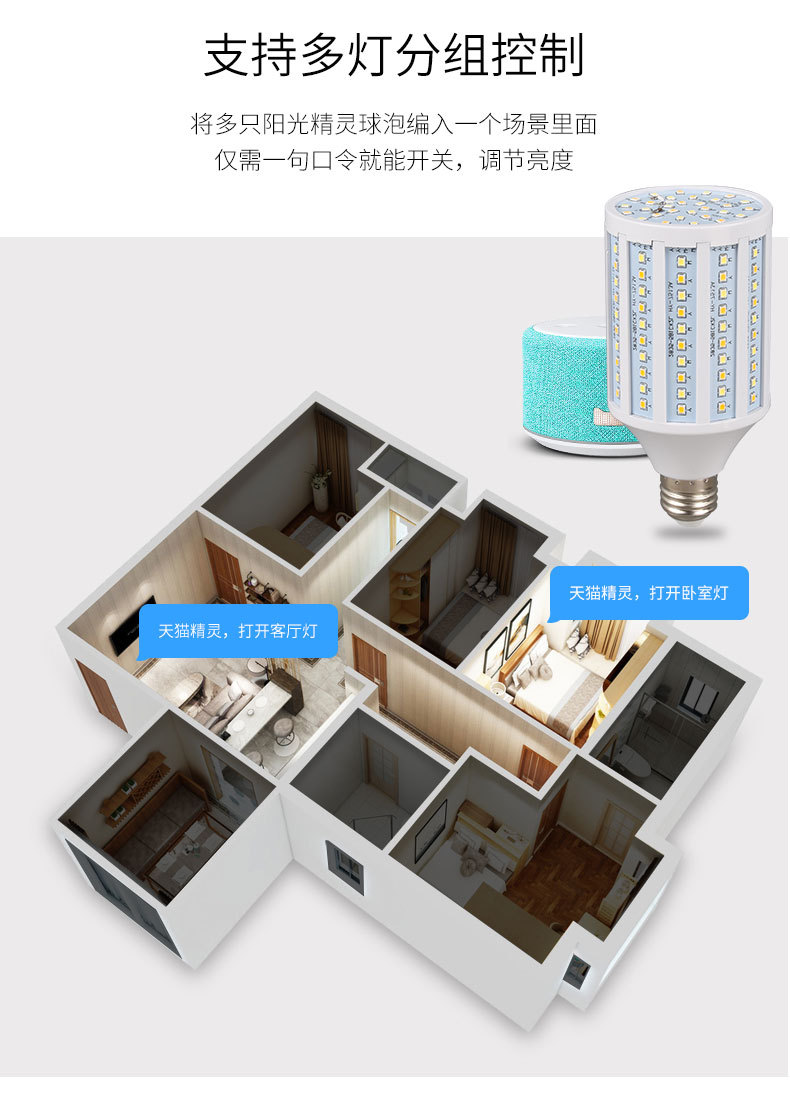 LED玉米灯 智能WIFI 天猫语音控制玉米灯泡高亮节能玉米灯泡详情9
