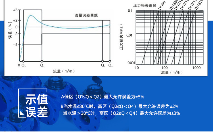 插入式水表_20.jpg