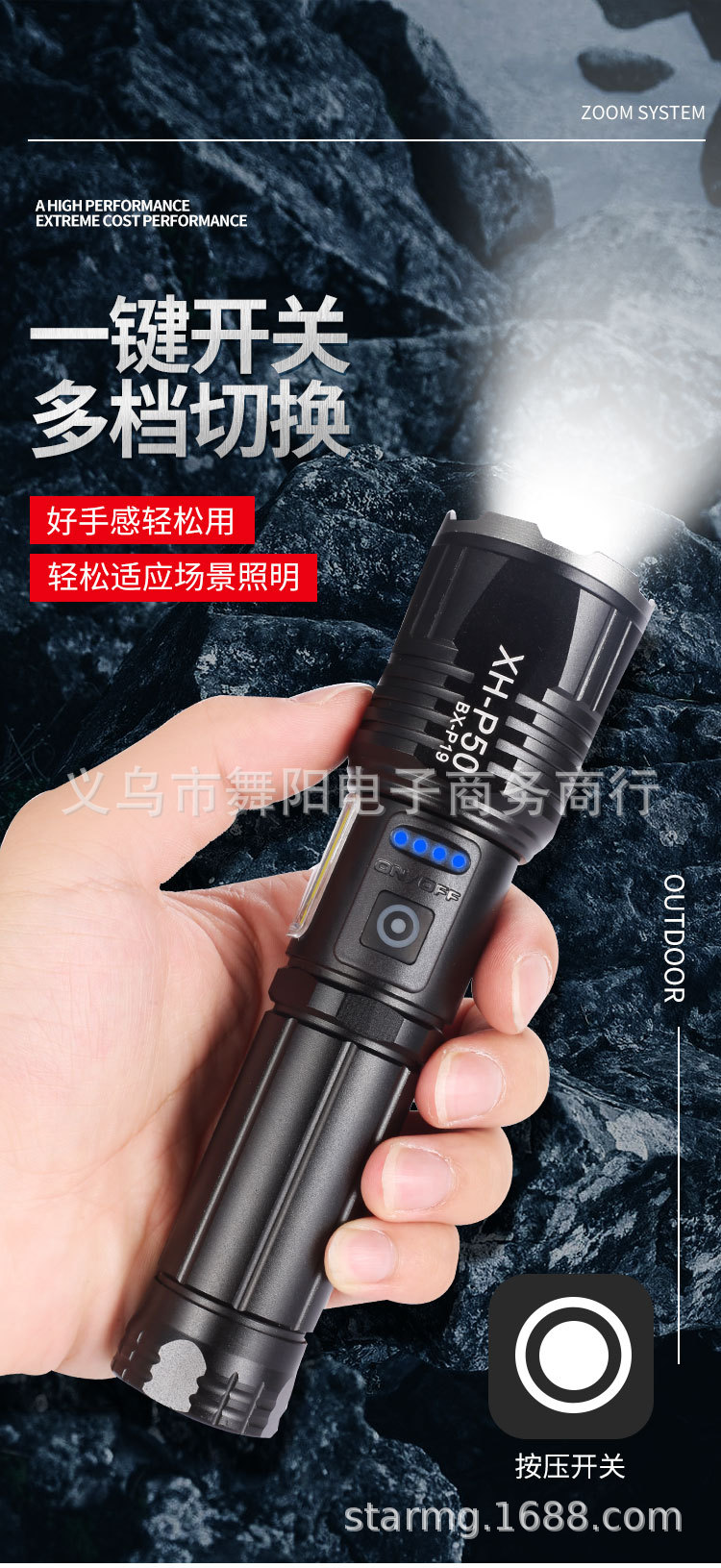 Новый белый лазер с ультраярким зумом, тактический фонарь USB, заряжающий наружный осветительный фонарь COB pic 5