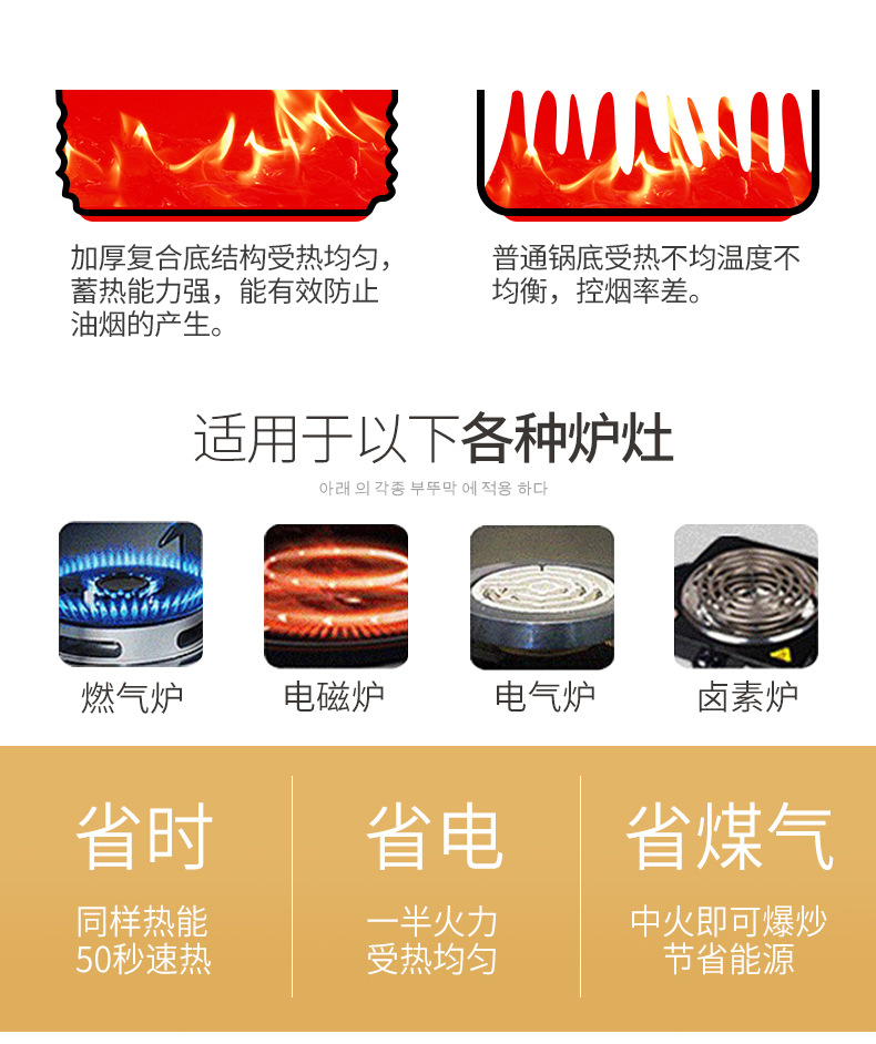 Factory direct sales of tourmaline non-stick pans, deep frying pans, flat pans, woks, soup POTS, induction cookers and gas stoves, universal pic 10