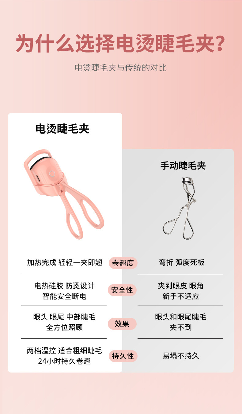 新款跨境新升级电动睫毛夹充电双温女生睫毛卷翘器电热睫毛夹神器详情6