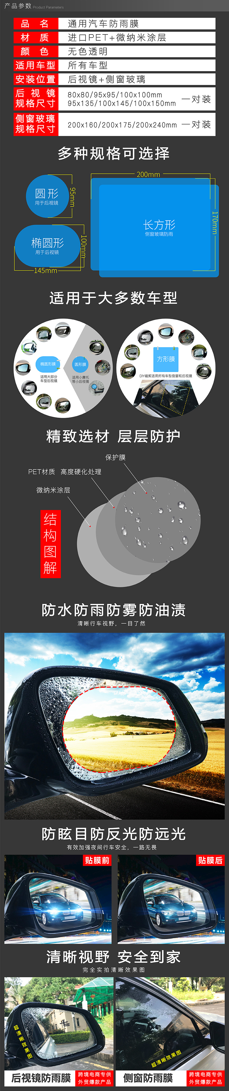 厂家现货汽车后视镜防雨膜侧窗高清防雾防水防雨贴膜通用详情6