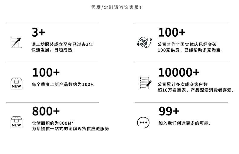 2023新品fog秋冬季加绒加厚380g连帽纯色多色卫衣欧美潮牌连帽衫详情2