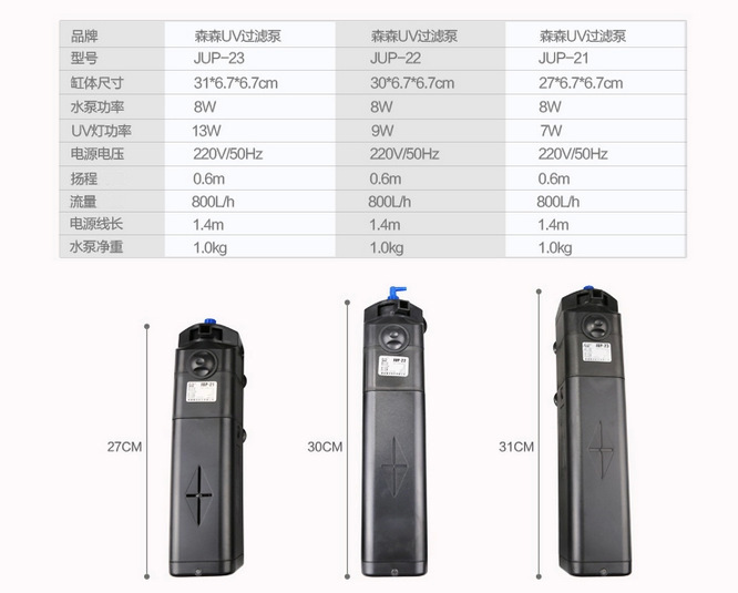 The Senyu aquarium sterilization lamp filter JUP-21/22/23 is equipped with an internal filter and an ultraviolet filter pump pic 8