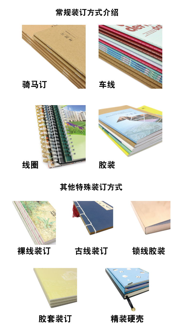 Customized notebooks, advertising books, soft-sided copy notebooks, notebooks, exercise books, promotional books, factory printing of logos pic 2