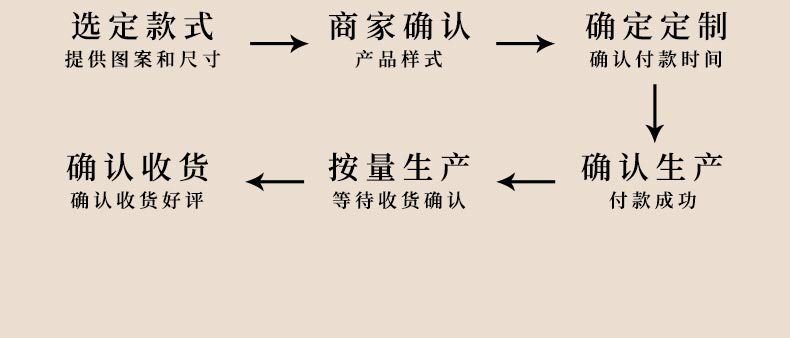 厂家直销空心铜葫芦挂件创意平安汽车钥匙扣挂饰批发实心纯铜葫芦详情8