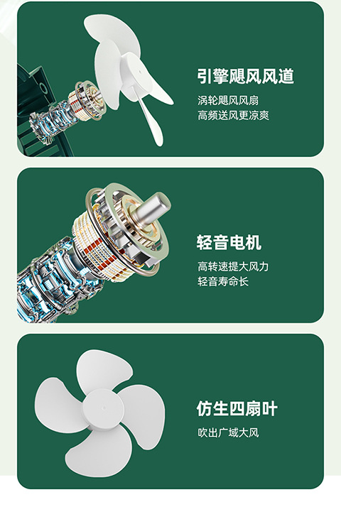 桌面迷你风扇USB插电台式风扇室内学生办公室便携迷你小风扇宿舍详情10