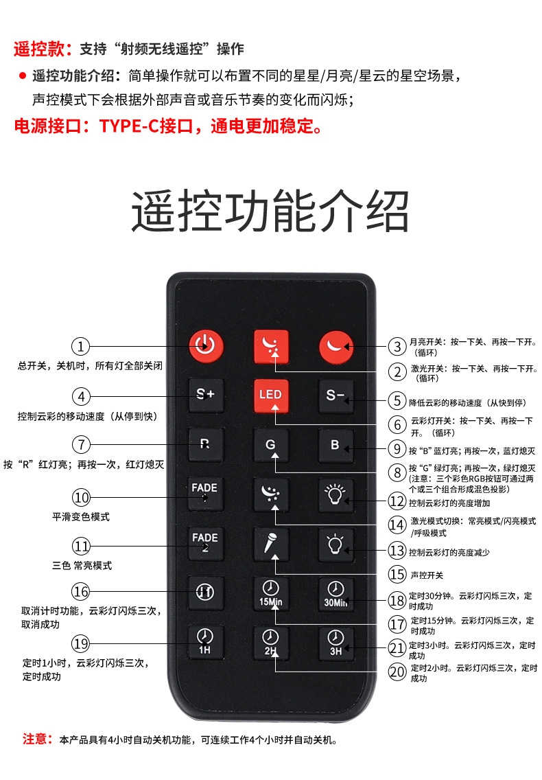 亚马逊新品智能涂鸦星云投影灯无线遥控炫彩生日礼品室内小夜灯详情8