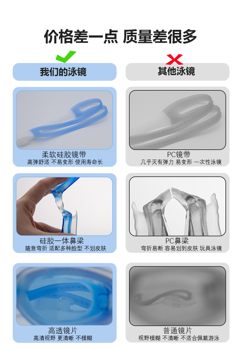 Factory direct sales of waterproof swimming goggles, universal silicone swimming goggles for children and adults. Wholesale of matte and multi-color options available pic 36