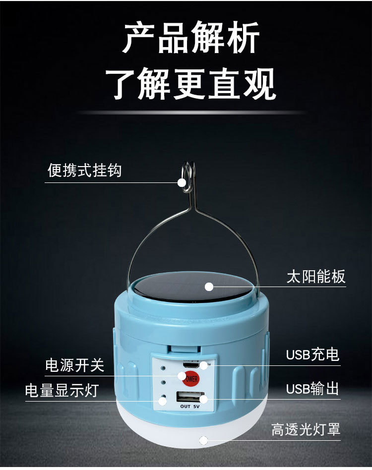 Wholesale of led solar emergency bulbs, outdoor street stalls, night markets, camping lamps, multi-functional wireless lighting bulbs pic 3