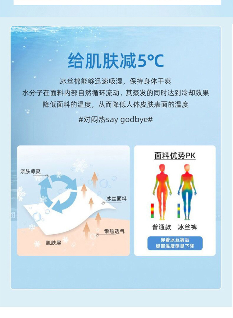 蓝色奶奶裤女夏季2024新款高腰显瘦直筒小个子云朵醋酸凉凉阔腿裤详情6