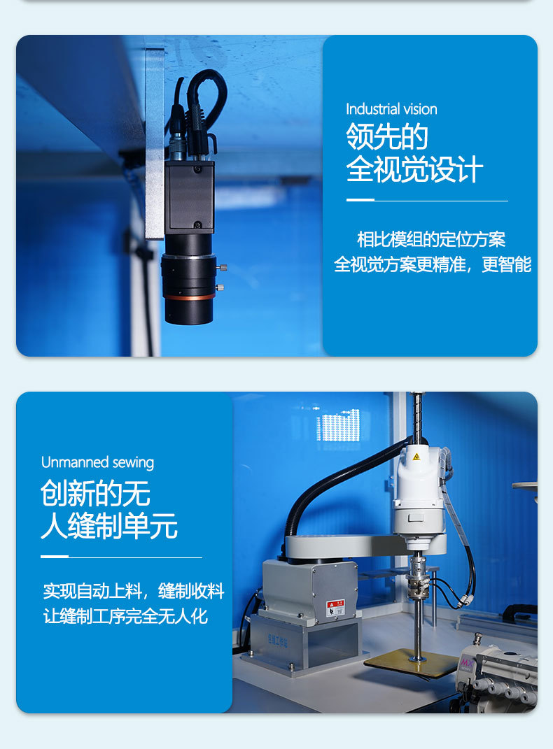 Brand-new fully automatic sewing robot all-in-one machine, mouse pad, floor pad, edge lock, edge wrap and overlock, industrial sewing machine pic 3