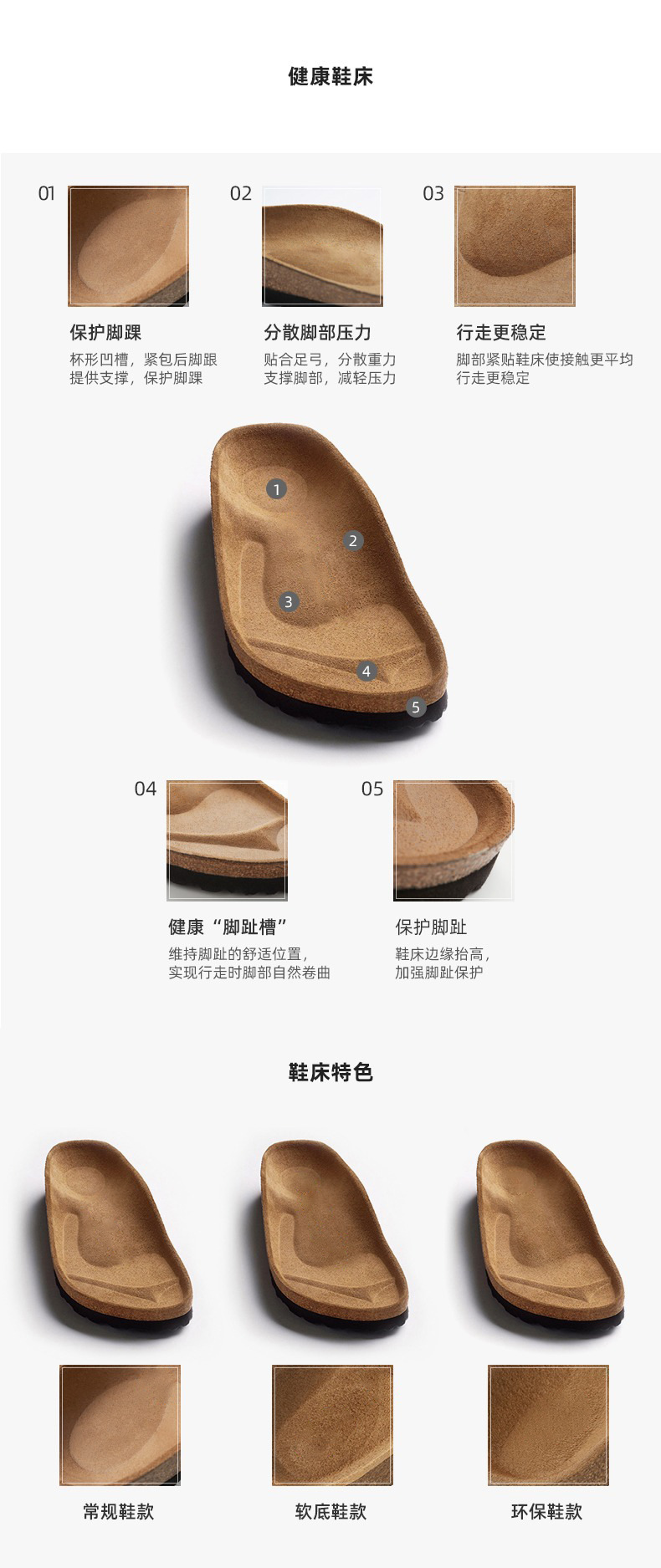 BK勃肯鞋男女款真皮软木底博肯凉拖鞋夏季外穿全牛皮魔术贴一字拖详情24