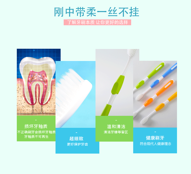 牙刷详情_04.gif
