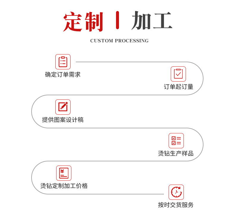 Water diamond mesh fabric, hot melt mesh diamond, diamond mesh adhesive backing can be used to stick sweaters, clothing, accessories and diamond stickers pic 4