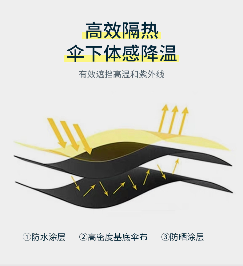 高颜值雨伞女士商务折叠伞纯色黑胶防晒晴雨伞三折伞印logo太阳伞详情6