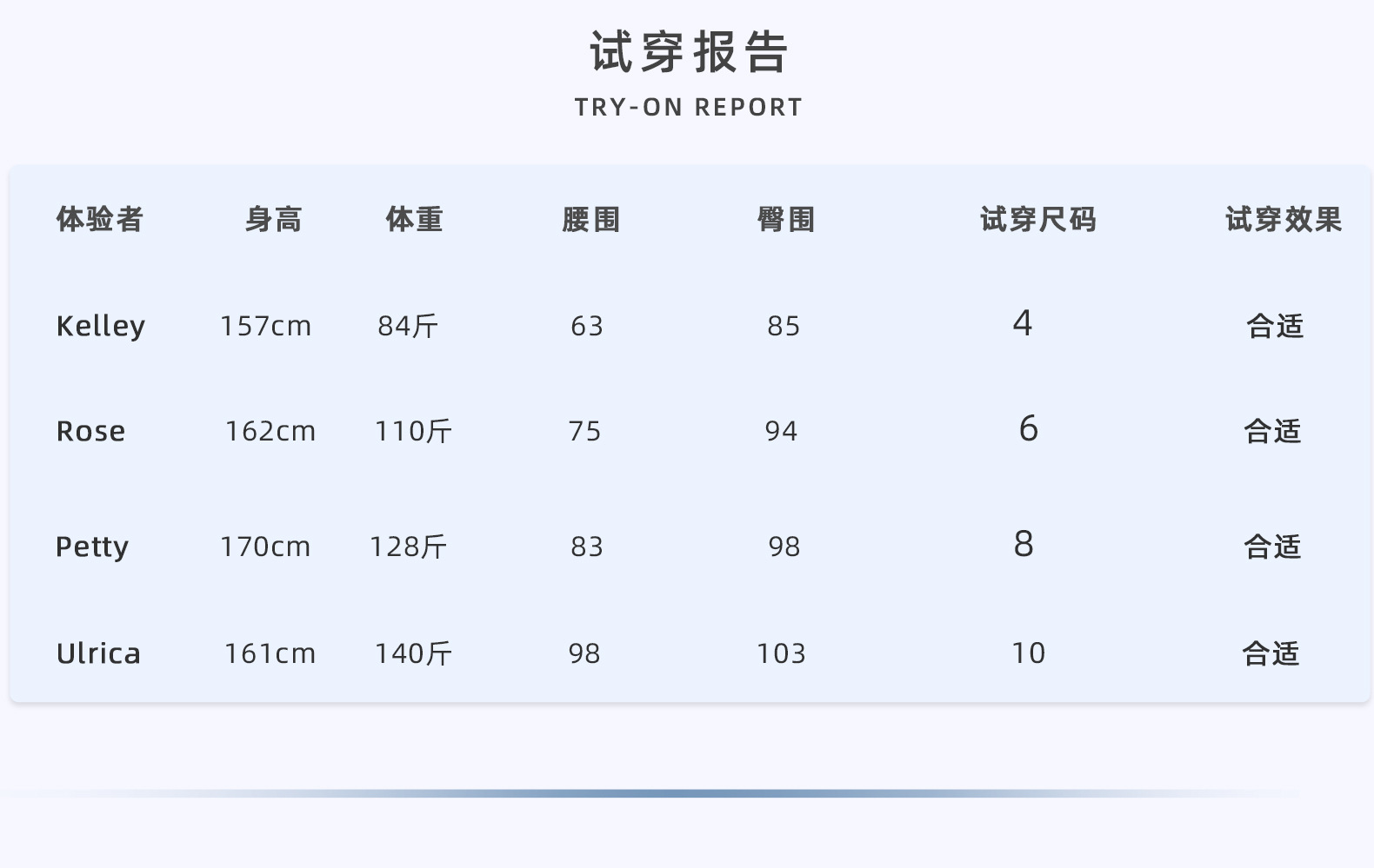 NUF裸感夏季三分裤瑜伽裤女士抽绳运动短裤蜜桃提臀健身短裤女夏详情10