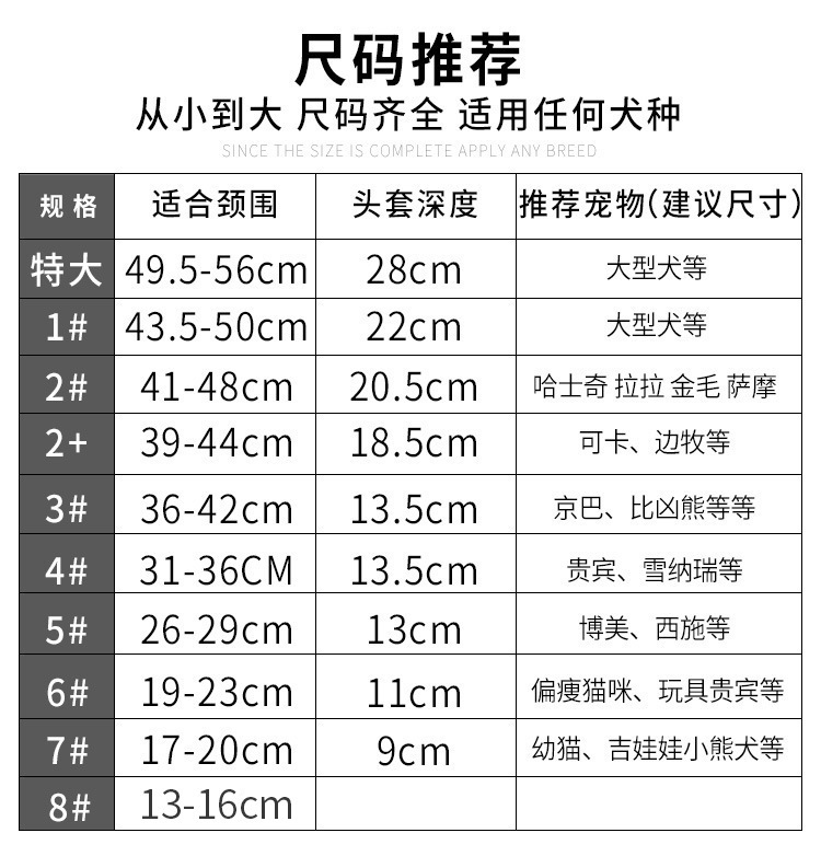 Pet Elizabeth collar, cat and dog collar, beauty head cover, anti-licking and biting dog neck collar, pet collar in stock wholesale pic 3