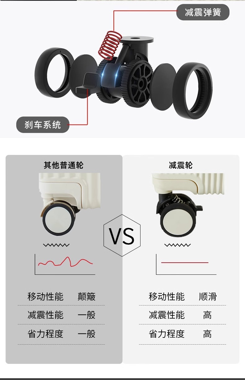 多功能行李箱铝框前置开口开盖拉杆箱旅行箱密码箱20寸登机箱批发详情12