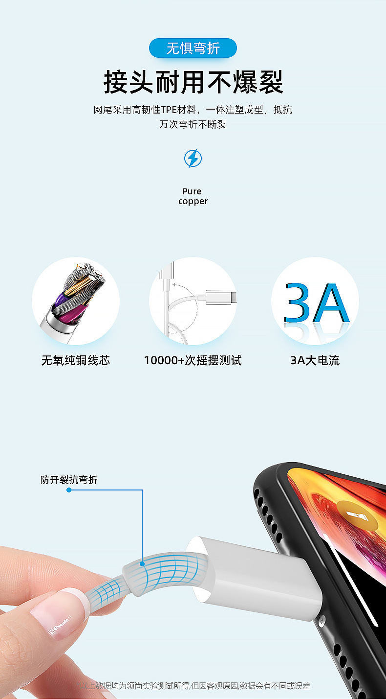 适用于苹果iphone手机快充数据线12W、20WPD快充线iphone14充电线详情4
