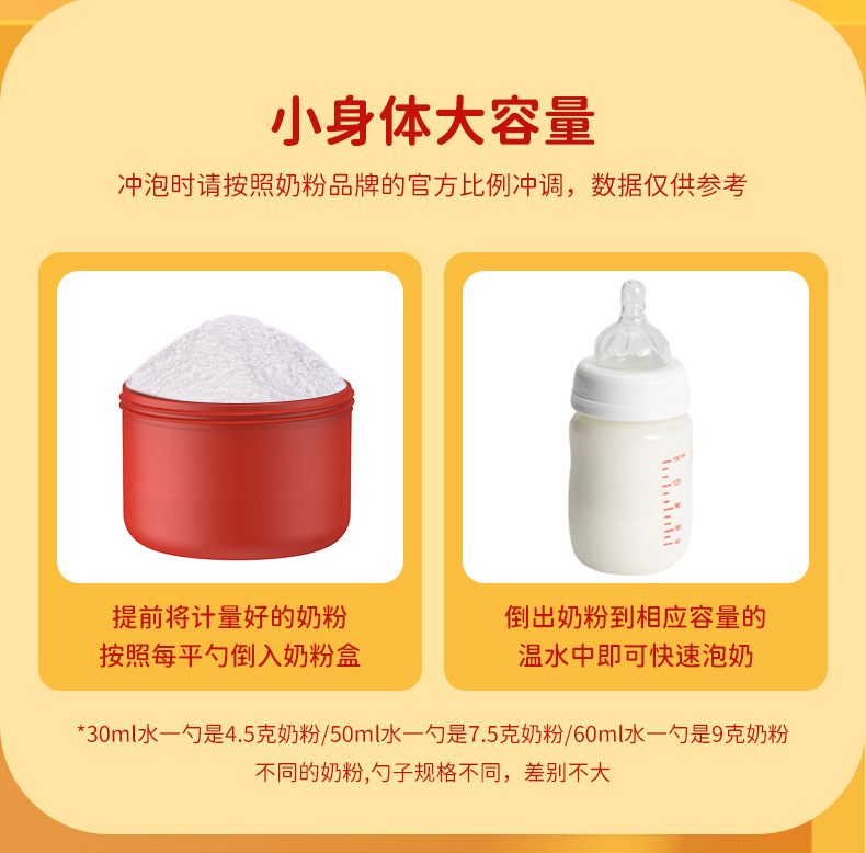 厂家直供 婴儿奶粉盒独立分层奶粉格便捷三层奶粉储存盒详情8