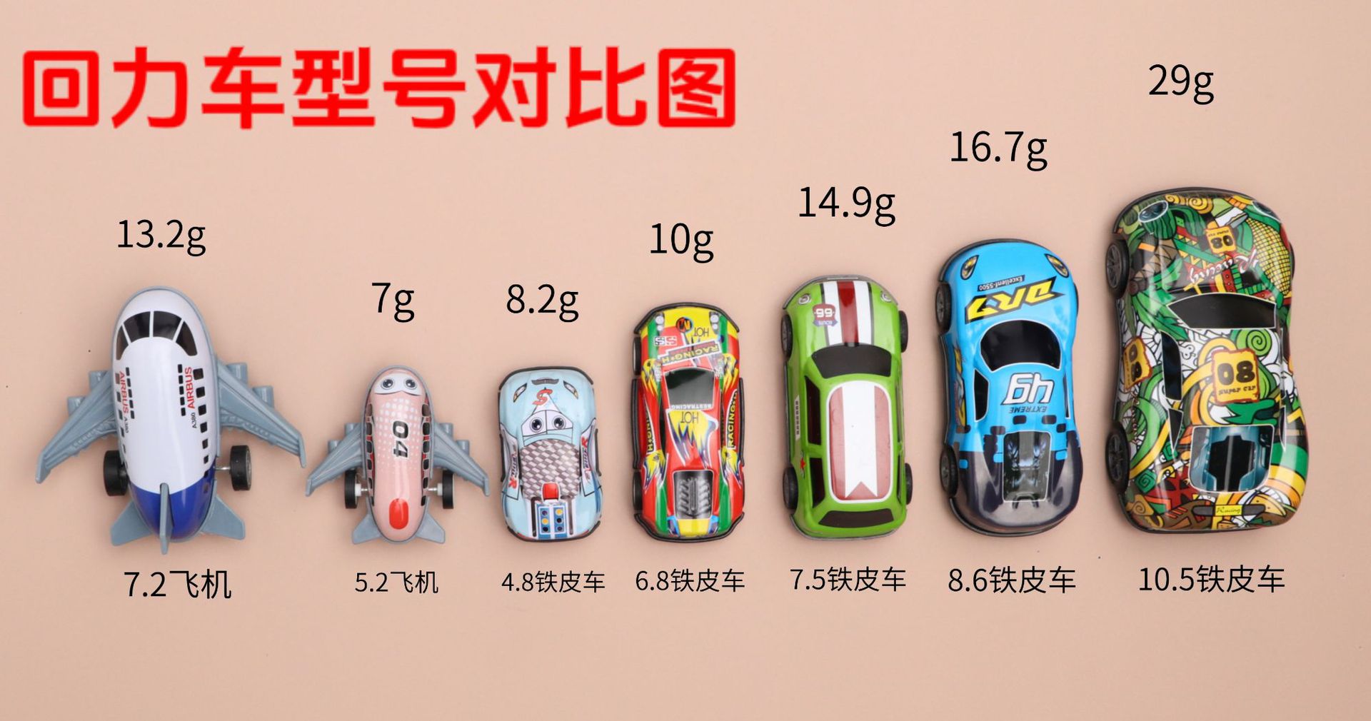 迷你合金铁皮飞机回力越野小汽车儿童玩具厂家批发仿真模型礼品套详情1