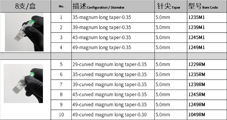 超大排一体针 详情页2.jpg