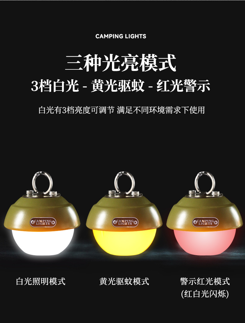 Cross-border new outdoor camping lamp, multi-functional compact emergency backpack lamp, usb charging atmosphere Pinecone campsite lamp pic 4
