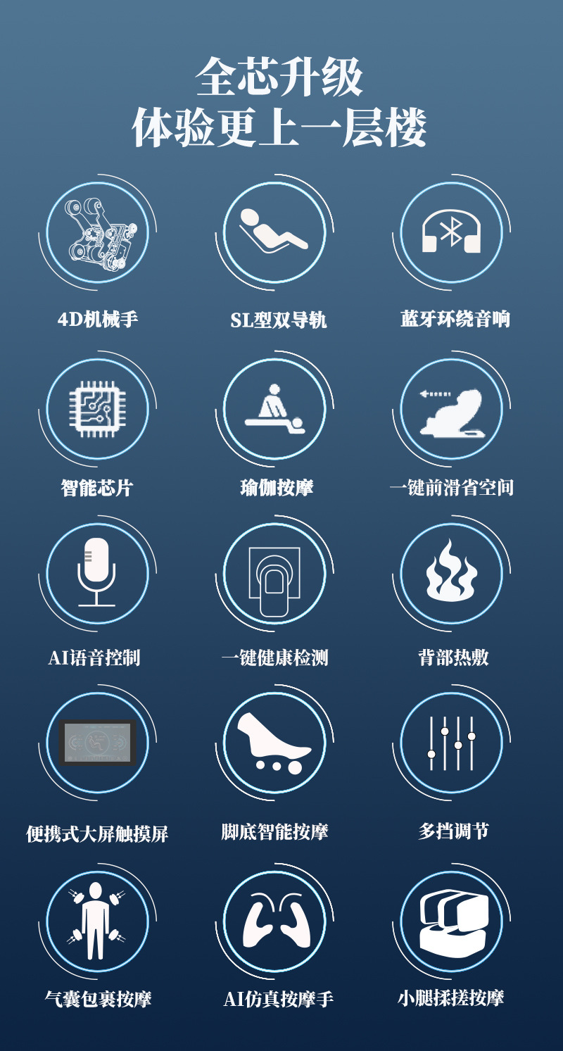 按摩椅太空仓智能4D机械手SL导轨AI语音零重力豪华跨境家用按摩椅按摩椅详情2