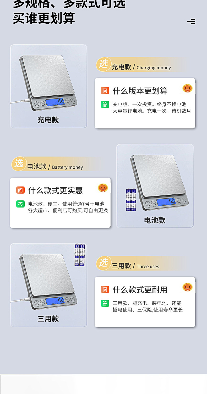 Household kitchen electronic scale, precise electronic scale, 3kg small food baking scale, gram weight scale, measuring instrument, gram scale pic 32