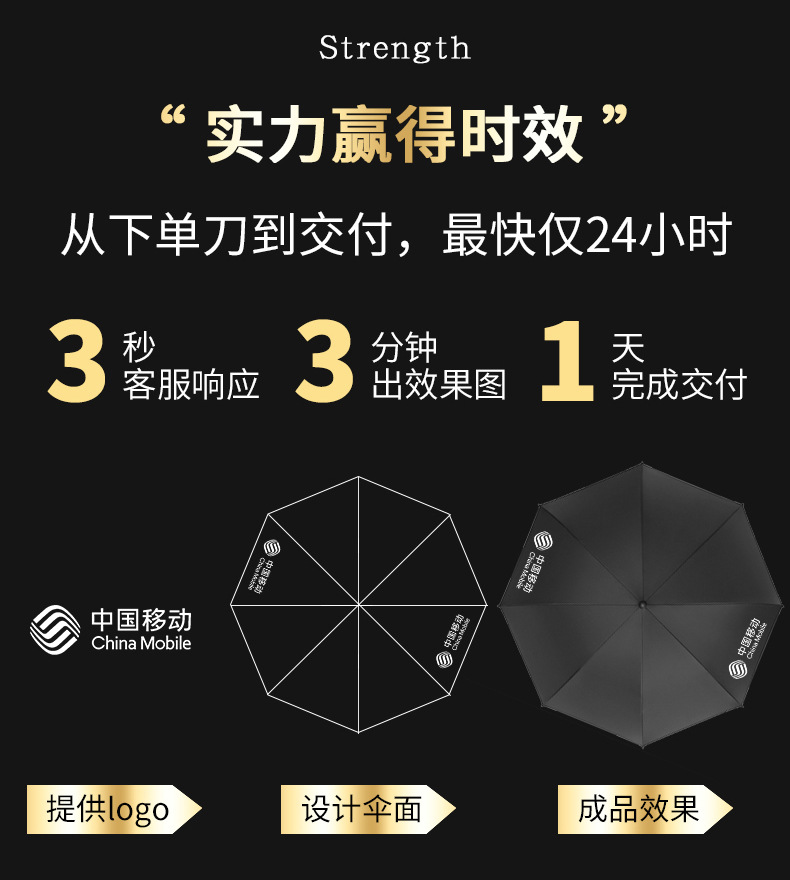 【厂家直销】雨伞定制批发可印logo图案晴雨两用太阳伞广告折叠伞详情3