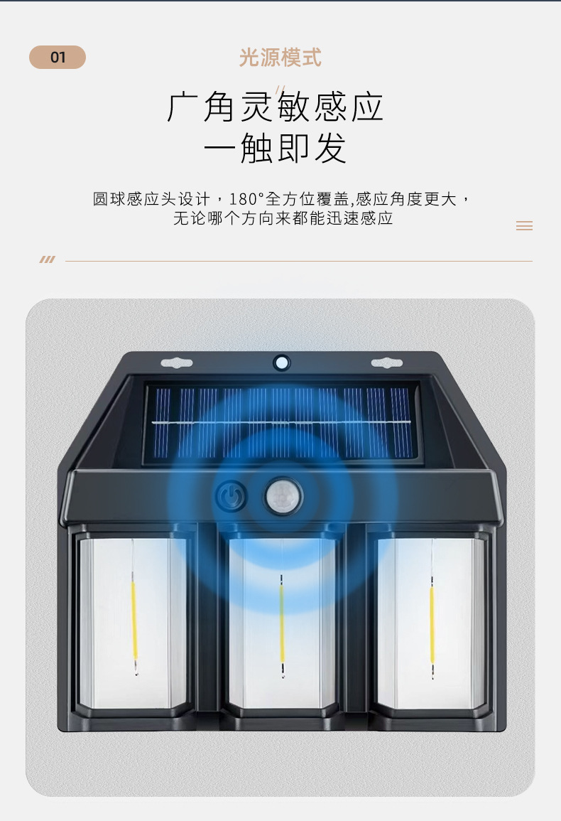 New outdoor solar wall lamps, outdoor waterproof tungsten filament lamps, sensor garden lamps, garden villa night lights for illumination pic 4