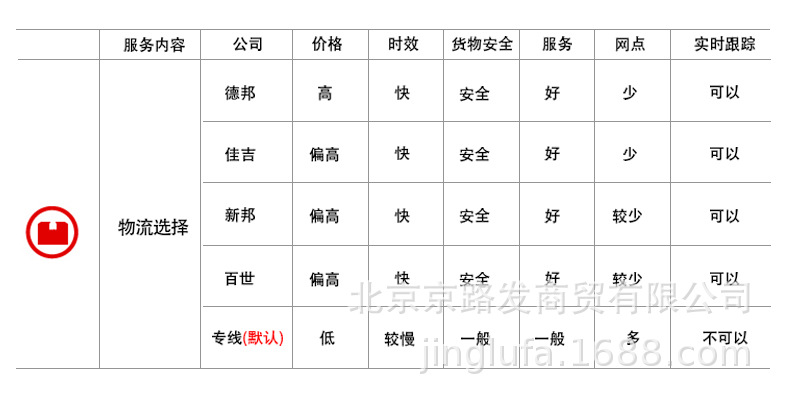 Civil affairs emergency disaster relief tent, outdoor rescue, flood control, medical tent, epidemic prevention, 12-square-meter disaster relief special tent factory pic 24