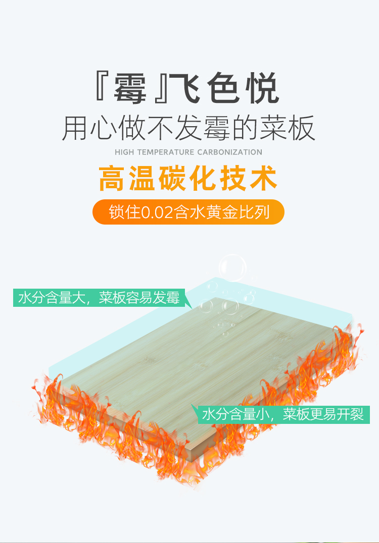 竹木切菜板厨房实木砧板案板家用专业粘板刀板擀和面水果板详情9