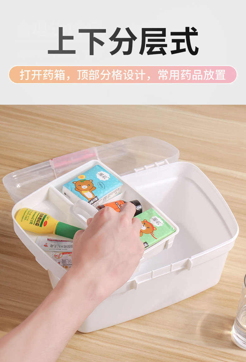 Family wholesale medicine box, large plastic storage medicine box, portable family medicine box, medicine box can be printed with LOGO pic 7