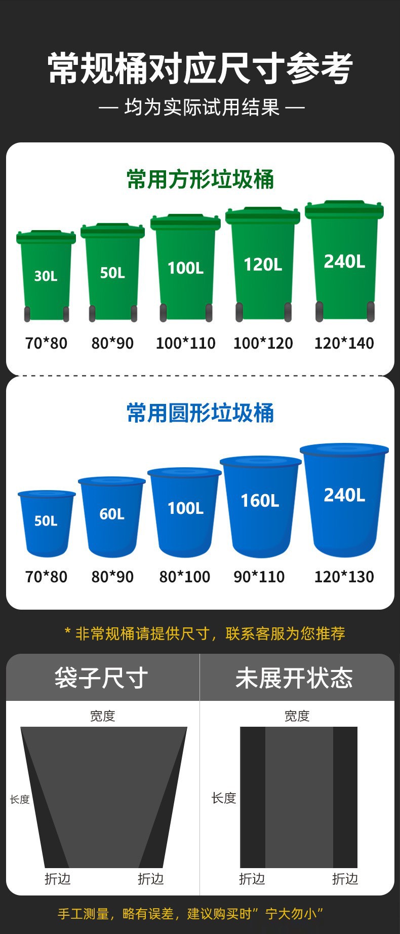 Wholesale black thickened large garbage bags from the manufacturer, including disposable large plastic garbage bags for property management, environmental sanitation and hotels pic 11