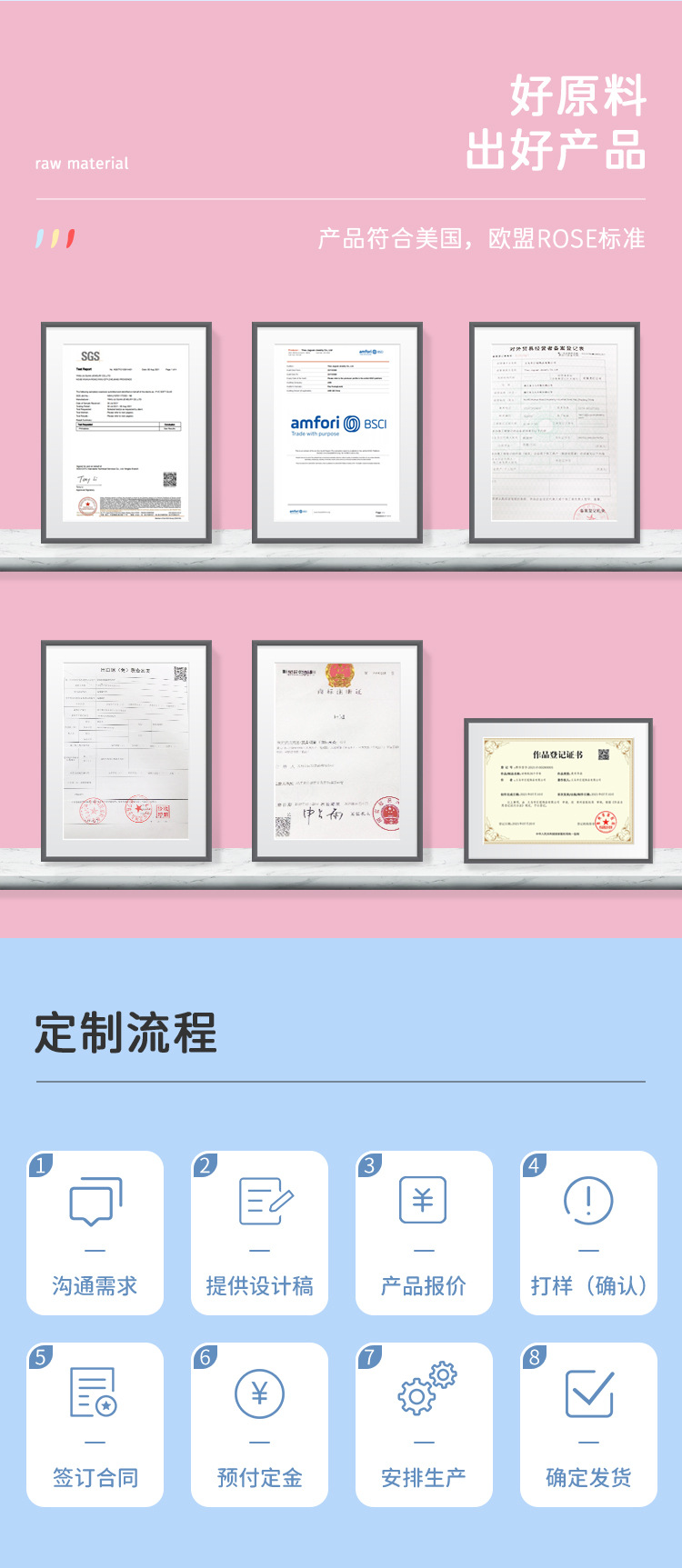 3d公仔钥匙扣 定制可爱卡通包包挂件 PVC公仔摆件 软胶钥匙扣定制详情7