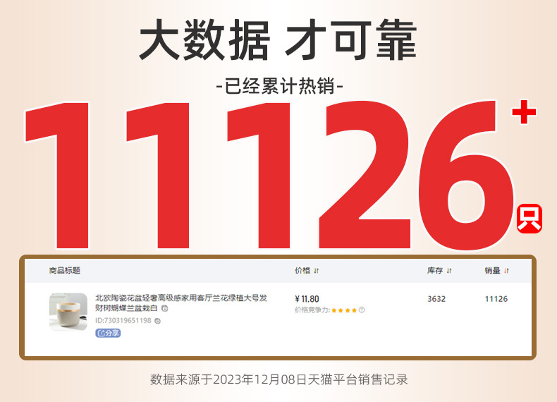 北欧陶瓷花盆轻奢高级感家用客厅兰花绿植大号发财树蝴蝶兰盆栽欣详情1