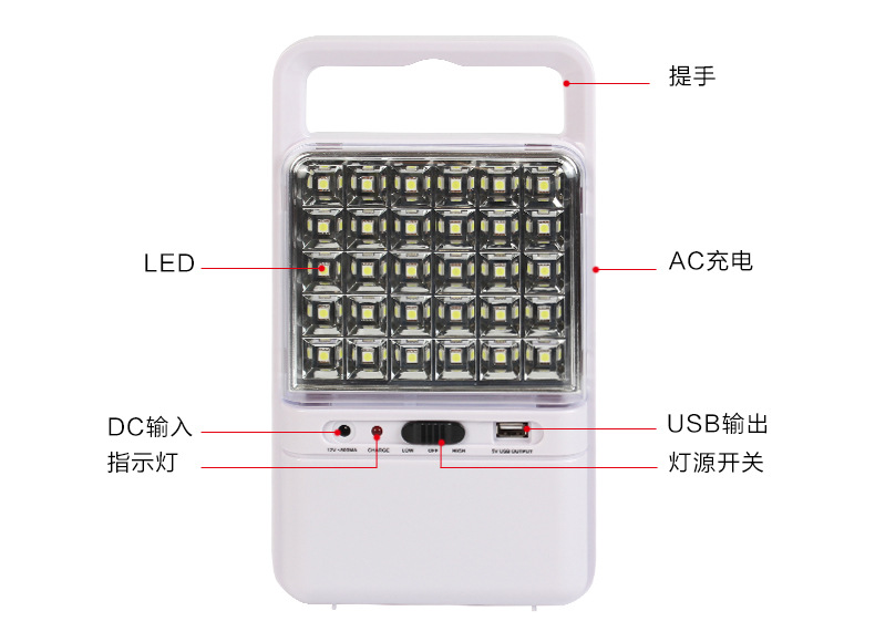 便携充电式灯户外夜市摆摊工地超长续航超亮家用手提投光灯应急灯详情2