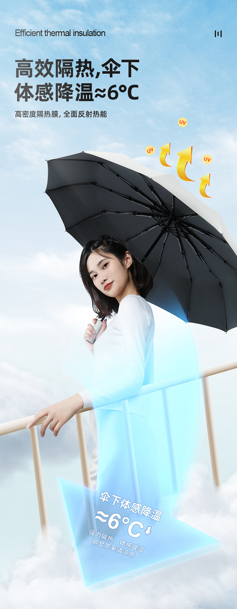 全自动十二骨双龙骨定制广告雨伞三折黑胶防紫外线遮阳伞晴雨两用详情18