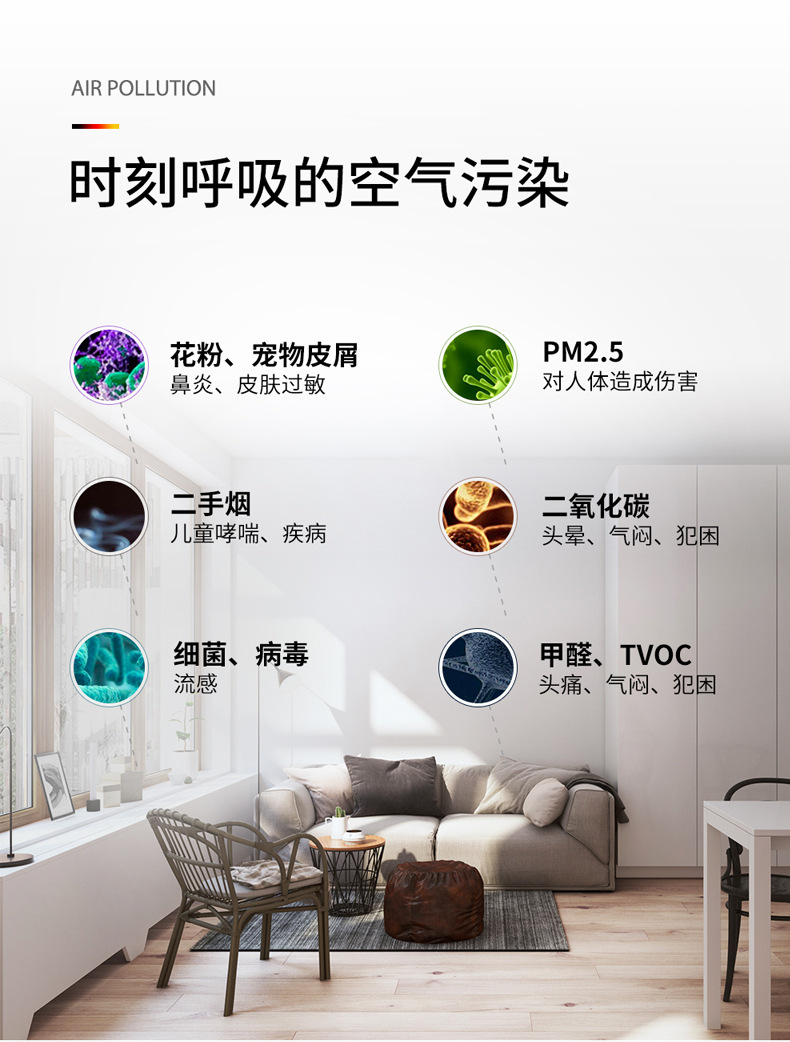 Air purifier, household negative ion disinfection, formaldehyde removal, pm25, smog, cross-border gift, indoor smoke purifier pic 7